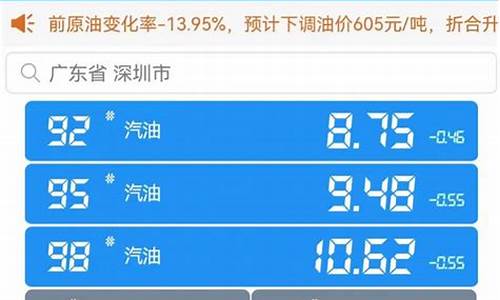 中石化95汽油今日价格一升_中石化95油价今日价格95汽油