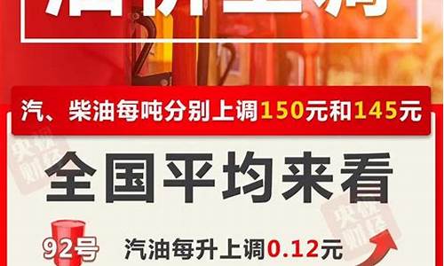 四川油价今日24时下调_四川油价调整最新消息价格查询