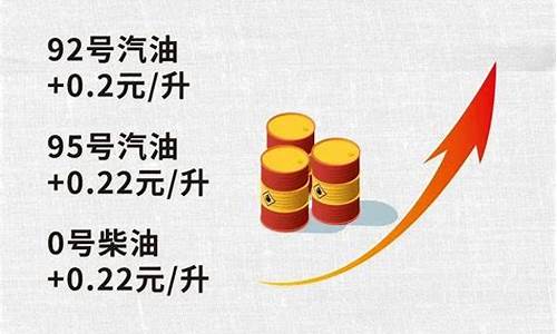 今晚油价调整_今晚油价调整或遇年内第三次搁浅