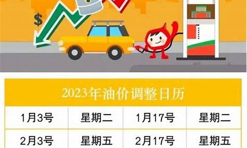 2023年全年油价一览表最新_2023年全年油价一览表最新图片