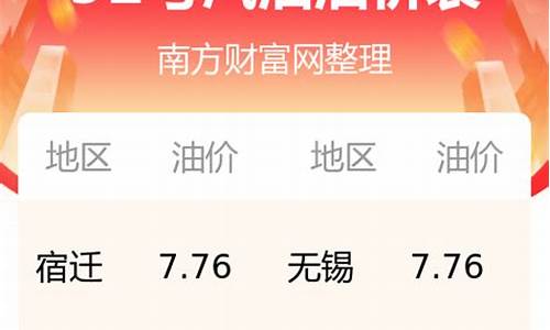 今日油价江苏92号汽油价格_今日油价江苏92