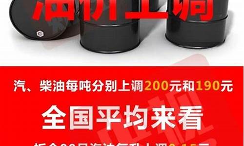 杭州油价调整最新消息价格今日油价查询最新消息_杭州今日油价92汽油价格