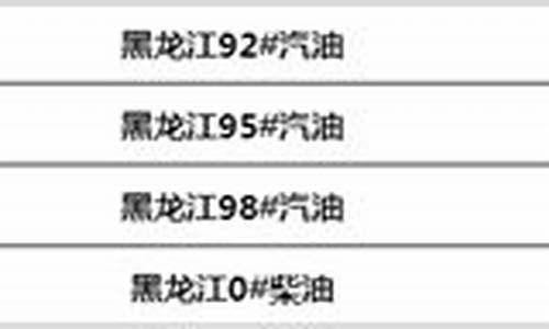 黑龙江省今日油价92号汽油价格表最新_黑龙江省今日油价调整最新消息