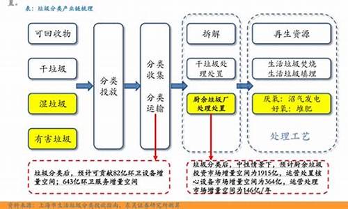 大豆油价格今日价格表查询_大豆油价格今日价格表